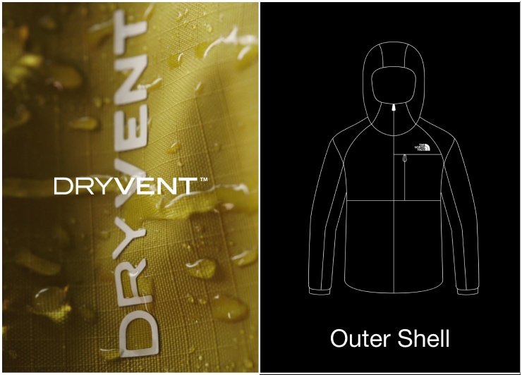 Dryvent Technology | The North Face