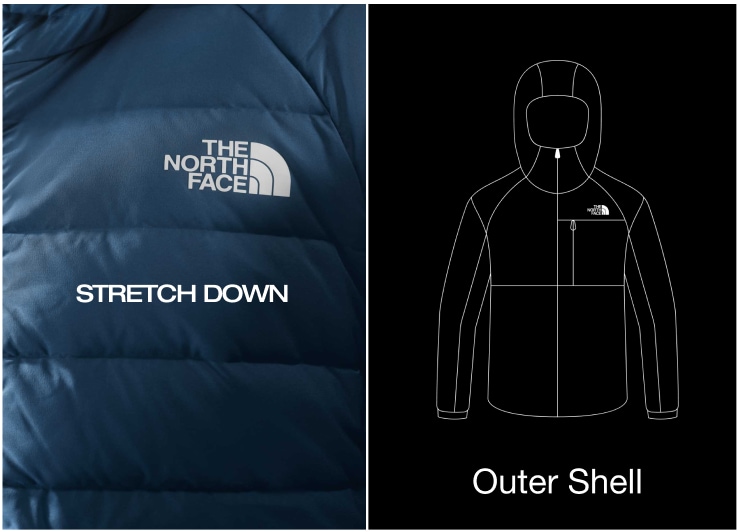 stretch-down-how-to-layer-m