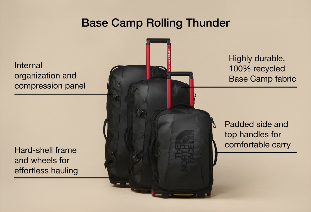 Studio shot of three sizes of the Base Camp Rolling Thunder in black on a beige background with overlaid feature callouts.